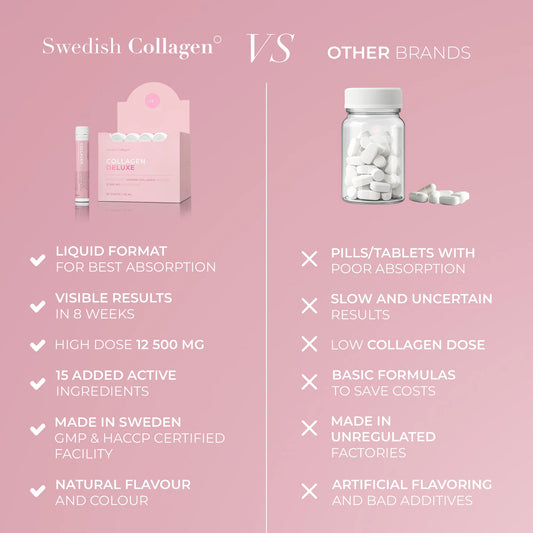 COLLAGEN DELUXE SHOTS 20 stk