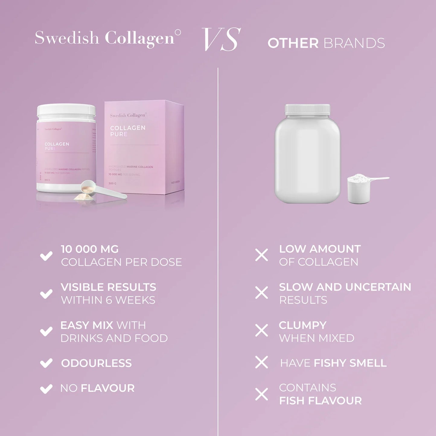 Swedish COLLAGEN PURE 300 g