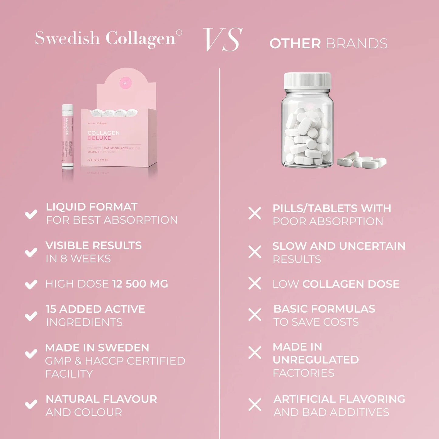 COLLAGEN DELUXE SHOTS 20/30 stk